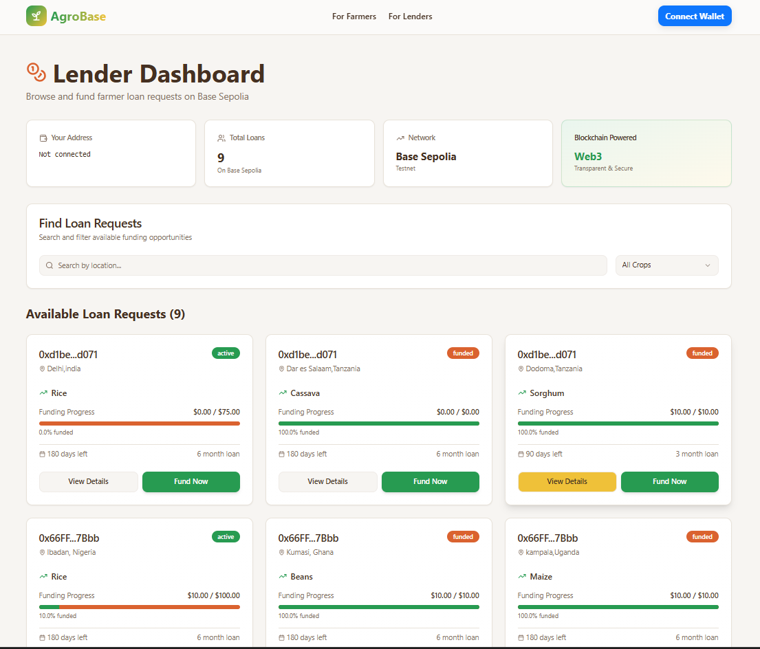 AgroBase Trust Badge NFT system